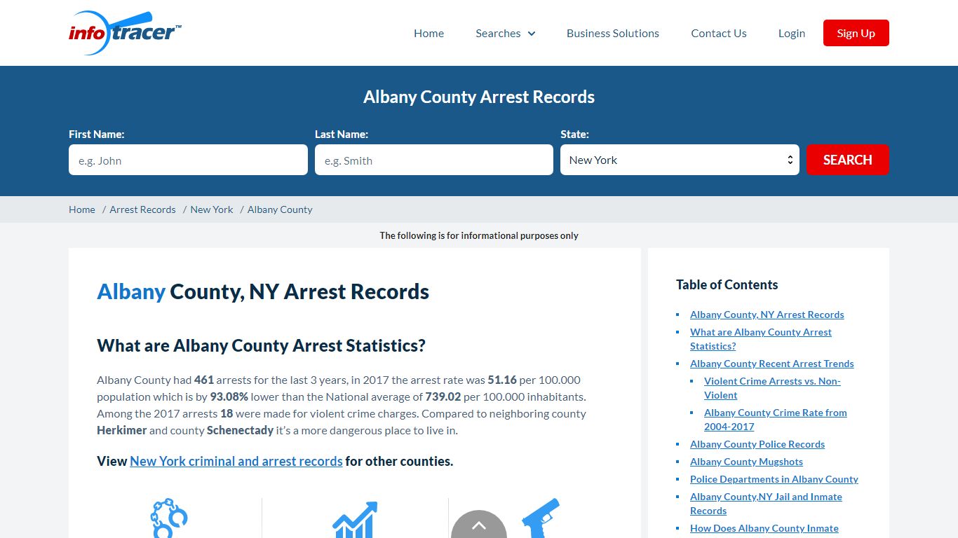 Albany County, NY Arrests, Mugshots & Jail Records - InfoTracer